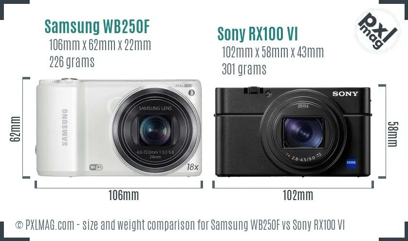 Samsung WB250F vs Sony RX100 VI size comparison