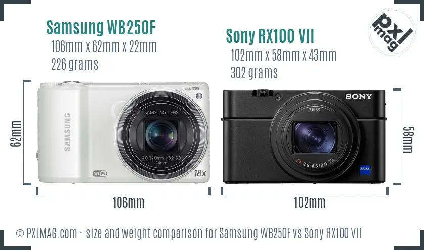 Samsung WB250F vs Sony RX100 VII size comparison