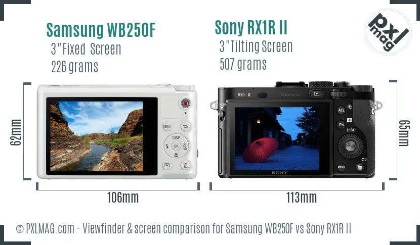 Samsung WB250F vs Sony RX1R II Screen and Viewfinder comparison Samsung WB250F vs Sony RX1R II Screen and Viewfinder comparison