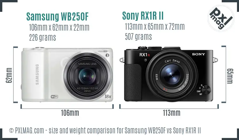 Samsung WB250F vs Sony RX1R II size comparison Samsung WB250F vs Sony RX1R II size comparison