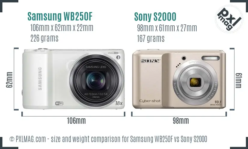 Samsung WB250F vs Sony S2000 size comparison