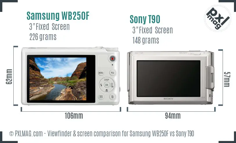 Samsung WB250F vs Sony T90 Screen and Viewfinder comparison