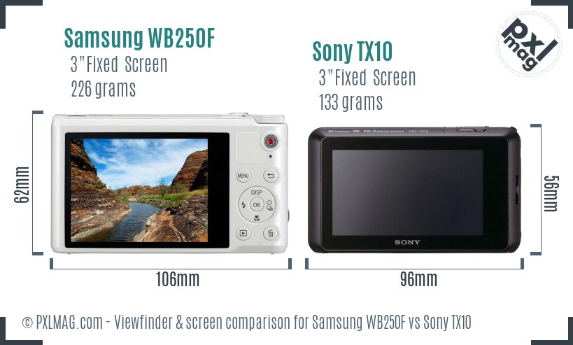 Samsung WB250F vs Sony TX10 Screen and Viewfinder comparison