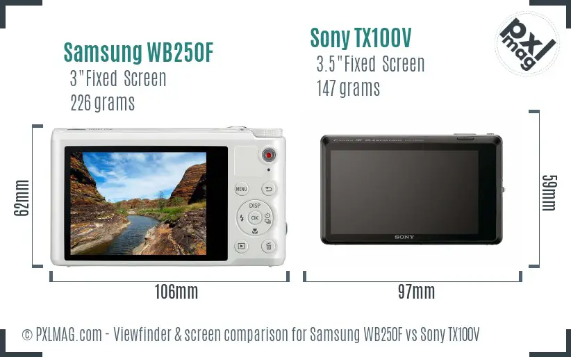 Samsung WB250F vs Sony TX100V Screen and Viewfinder comparison