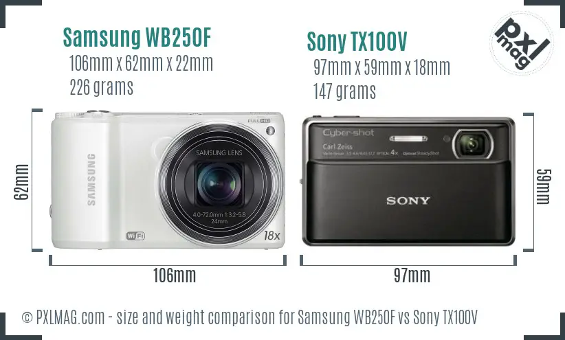 Samsung WB250F vs Sony TX100V size comparison