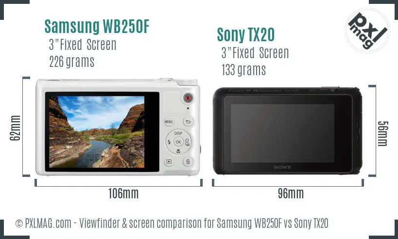 Samsung WB250F vs Sony TX20 Screen and Viewfinder comparison