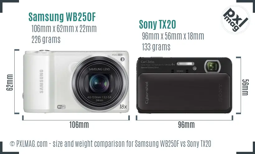 Samsung WB250F vs Sony TX20 size comparison
