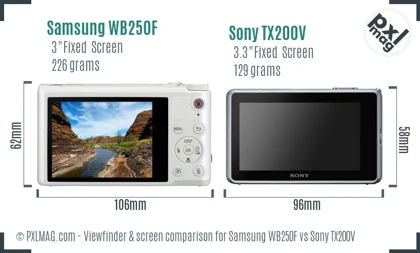 Samsung WB250F vs Sony TX200V Screen and Viewfinder comparison