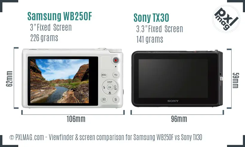 Samsung WB250F vs Sony TX30 Screen and Viewfinder comparison
