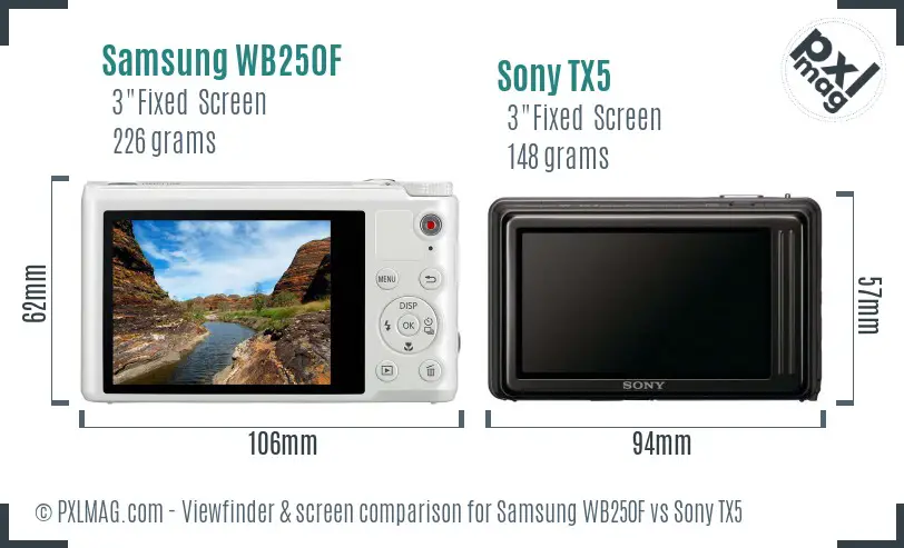 Samsung WB250F vs Sony TX5 Screen and Viewfinder comparison