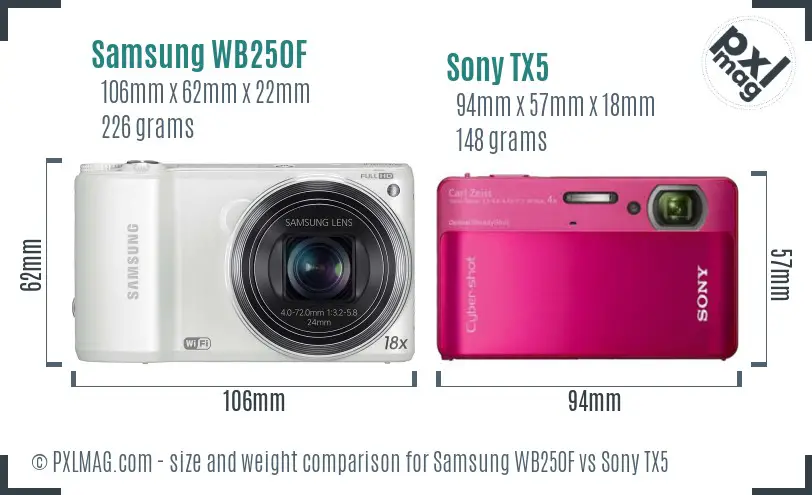 Samsung WB250F vs Sony TX5 size comparison