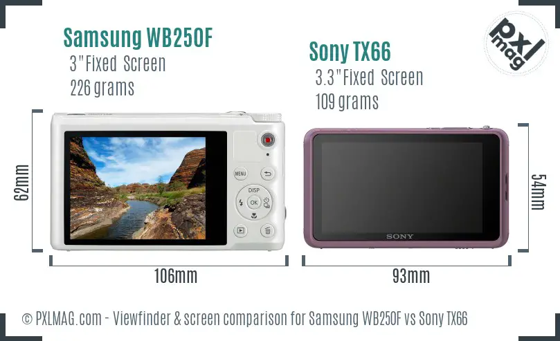 Samsung WB250F vs Sony TX66 Screen and Viewfinder comparison