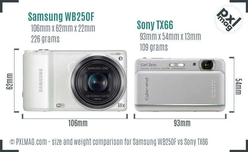 Samsung WB250F vs Sony TX66 size comparison