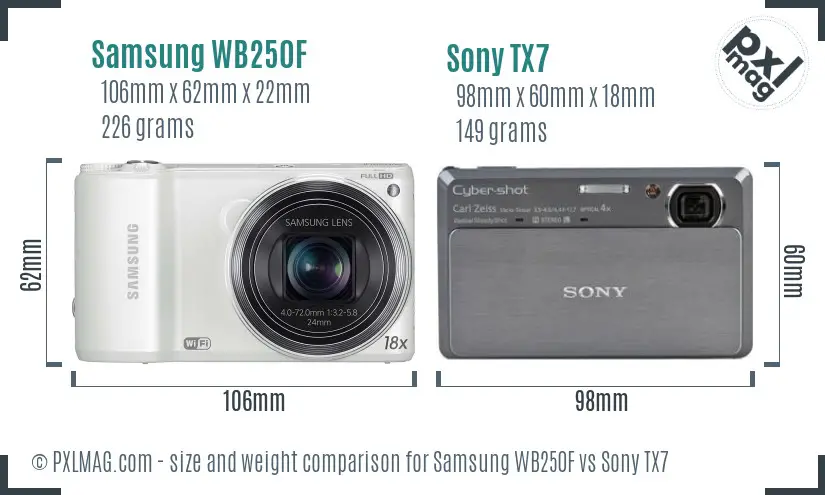 Samsung WB250F vs Sony TX7 size comparison