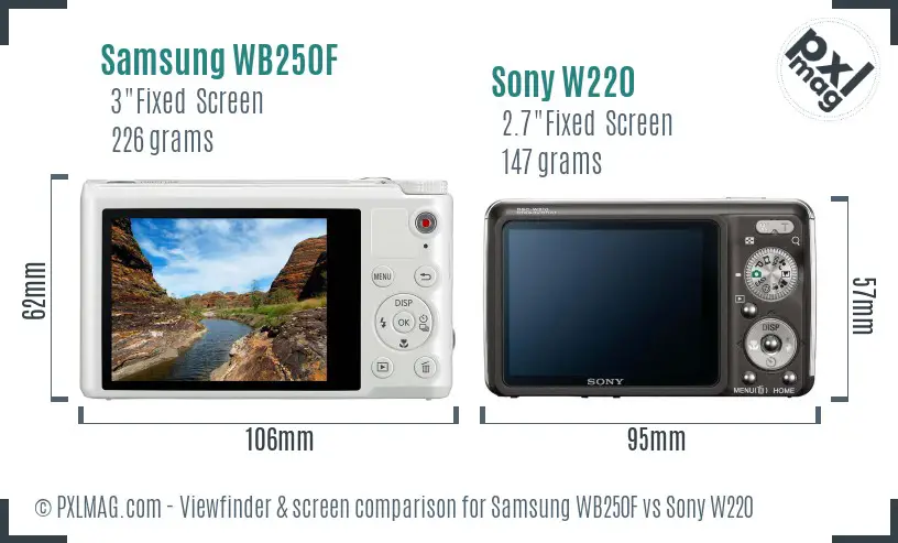 Samsung WB250F vs Sony W220 Screen and Viewfinder comparison