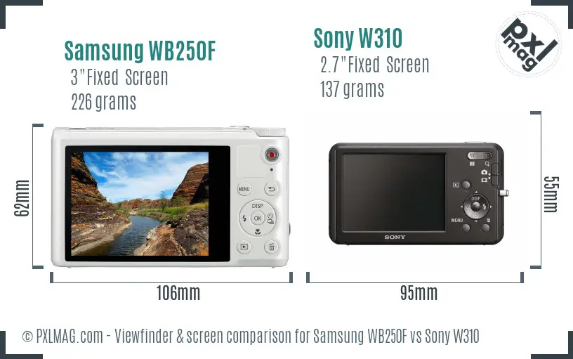 Samsung WB250F vs Sony W310 Screen and Viewfinder comparison