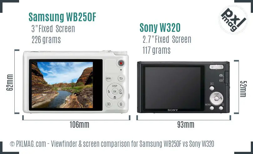 LCD screen and interface comparison