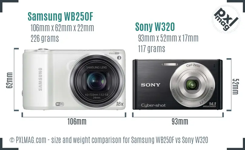 Physical size and ergonomics comparison