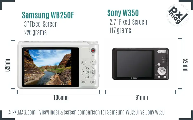 Samsung WB250F vs Sony W350 Screen and Viewfinder comparison