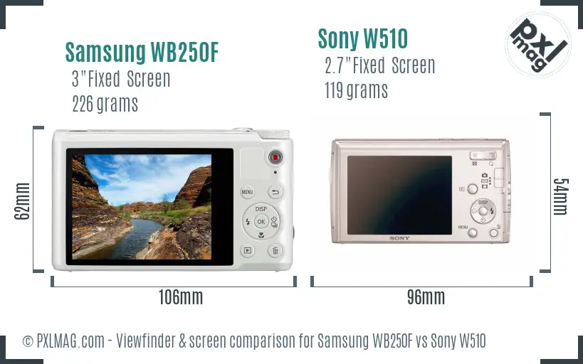 Samsung WB250F vs Sony W510 Screen and Viewfinder comparison