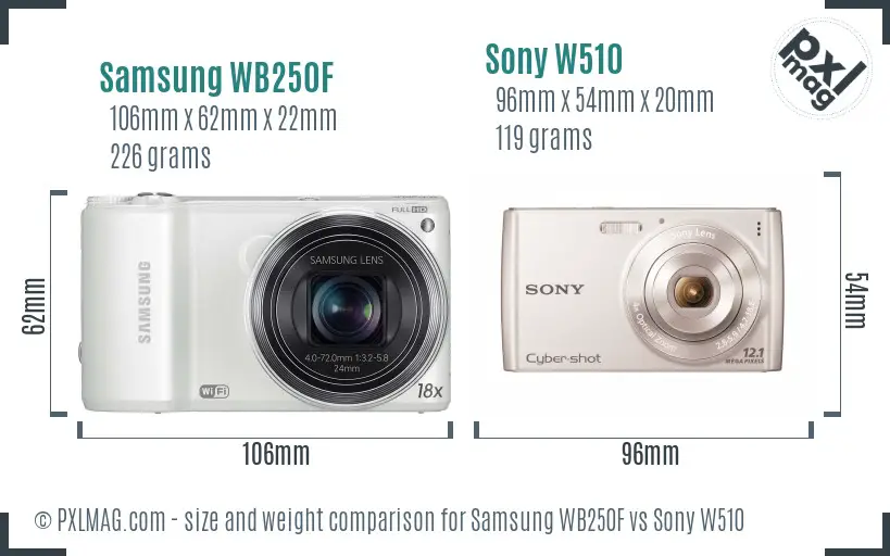 Samsung WB250F vs Sony W510 size comparison
