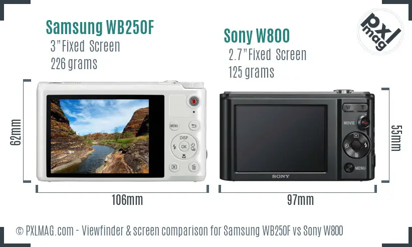 Samsung WB250F vs Sony W800 Screen and Viewfinder comparison