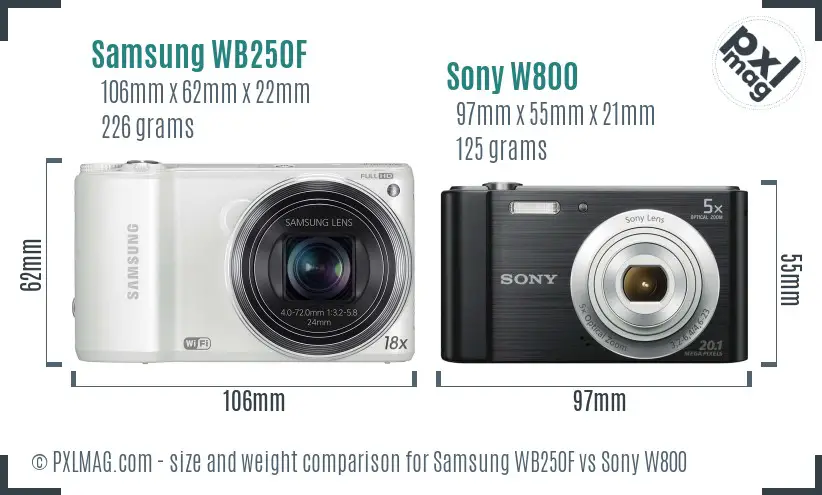 Samsung WB250F vs Sony W800 size comparison