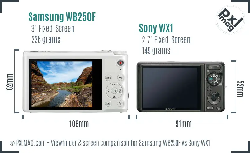 Samsung WB250F vs Sony WX1 Screen and Viewfinder comparison