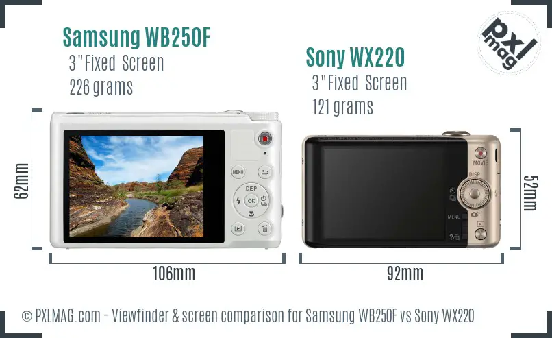 Samsung WB250F vs Sony WX220 Screen and Viewfinder comparison