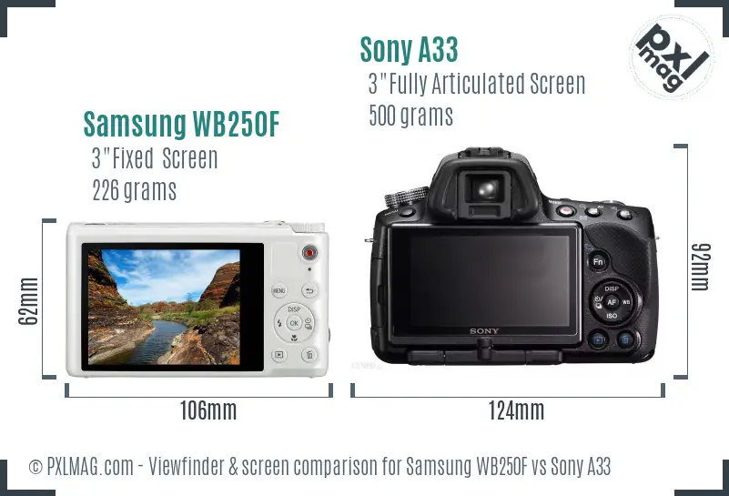 Samsung WB250F vs Sony A33 Screen and Viewfinder comparison Samsung WB250F vs Sony A33 Screen and Viewfinder comparison