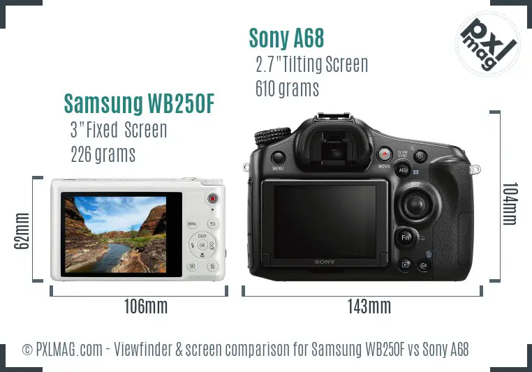 Samsung WB250F vs Sony A68 Screen and Viewfinder comparison