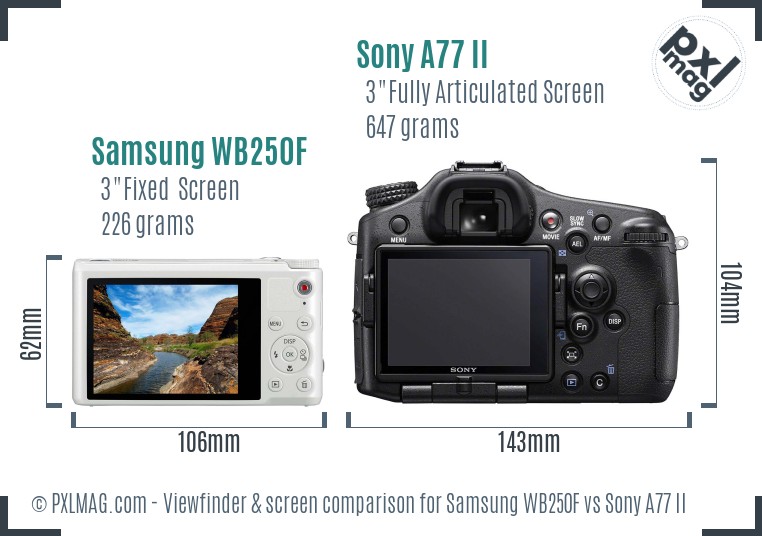 Samsung WB250F vs Sony A77 II Screen and Viewfinder comparison