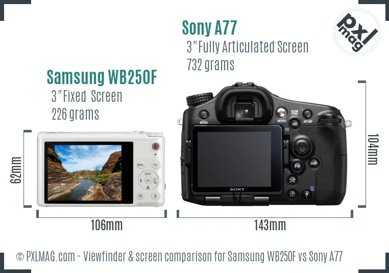 Samsung WB250F vs Sony A77 Screen and Viewfinder comparison Samsung WB250F vs Sony A77 Screen and Viewfinder comparison