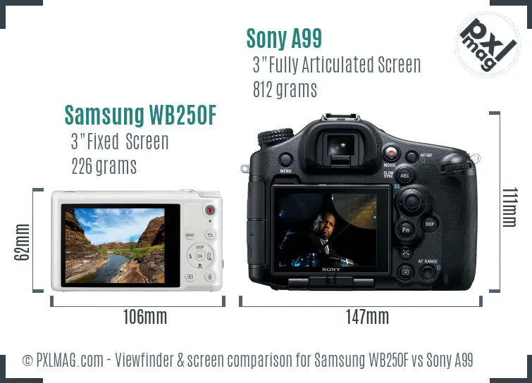 Samsung WB250F vs Sony A99 Screen and Viewfinder comparison