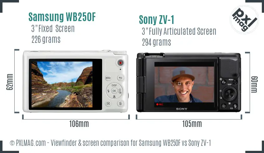 Samsung WB250F vs Sony ZV-1 Screen and Viewfinder comparison