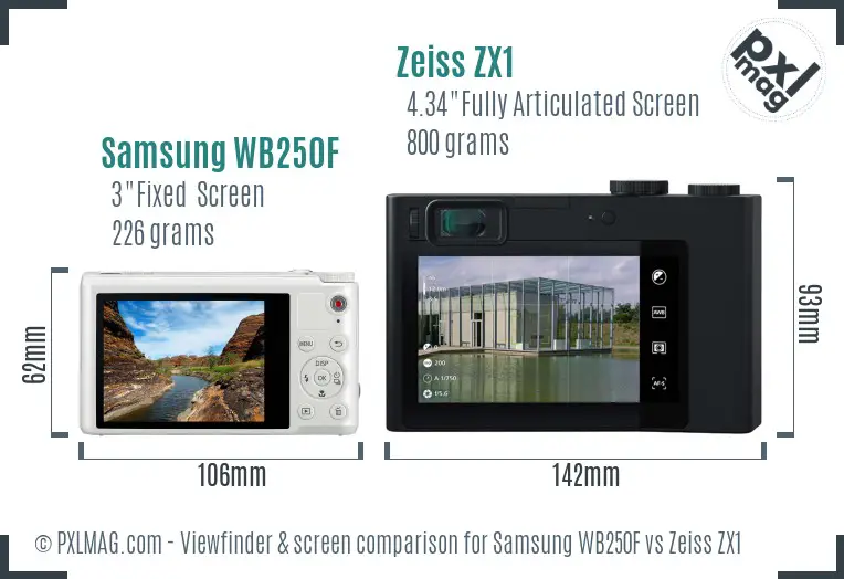 Samsung WB250F vs Zeiss ZX1 Screen and Viewfinder comparison