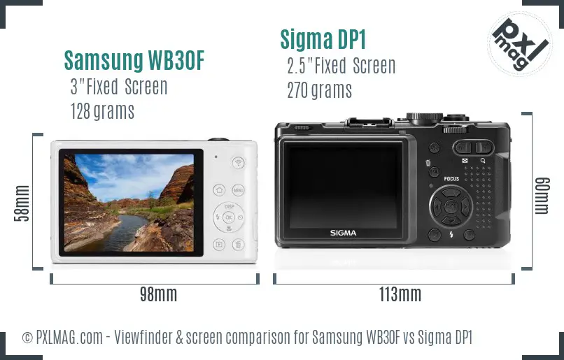 Samsung WB30F vs Sigma DP1 Screen and Viewfinder comparison