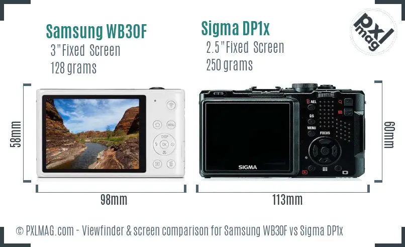 Samsung WB30F vs Sigma DP1x Screen and Viewfinder comparison