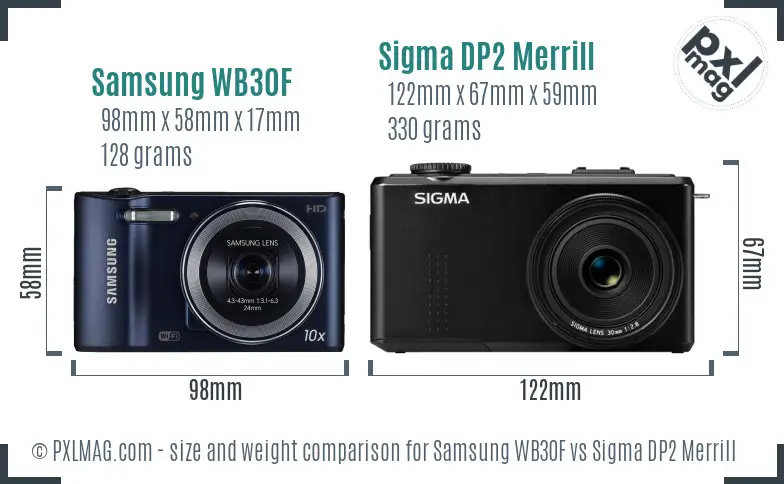 Samsung WB30F vs Sigma DP2 Merrill size comparison