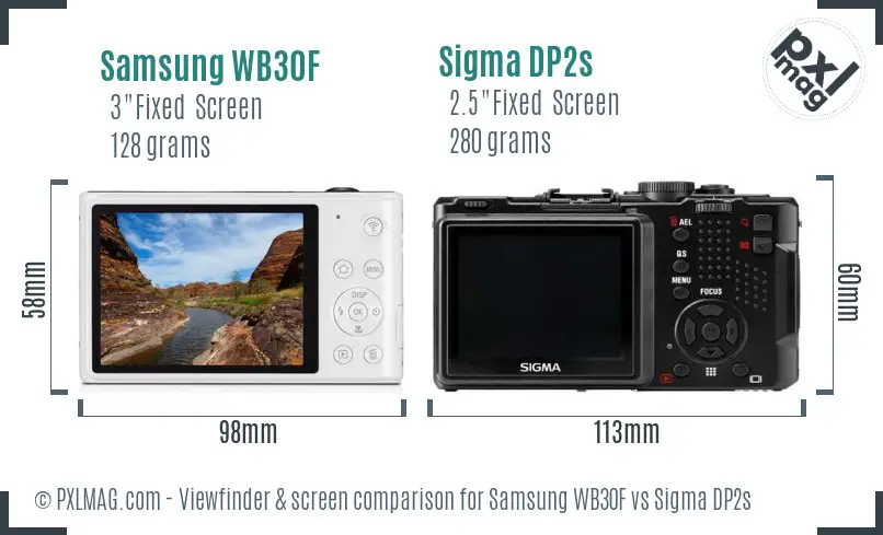 Samsung WB30F vs Sigma DP2s Screen and Viewfinder comparison
