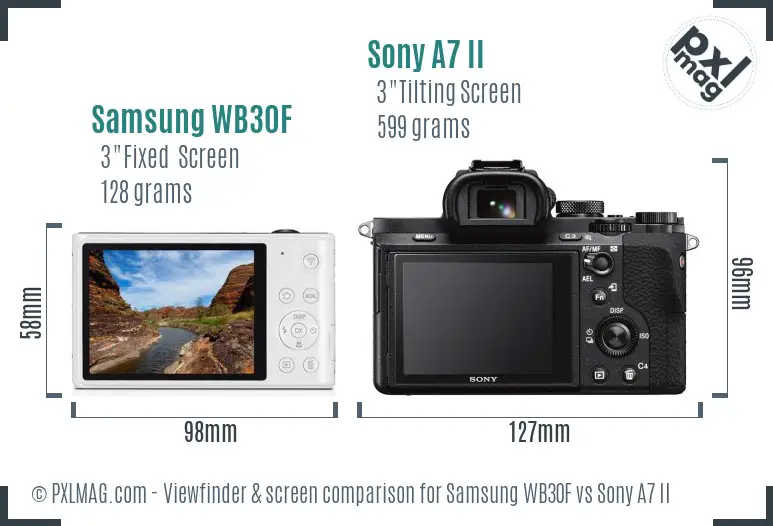 Samsung WB30F vs Sony A7 II Screen and Viewfinder comparison