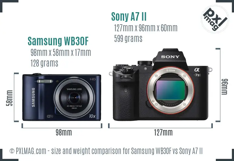 Samsung WB30F vs Sony A7 II size comparison