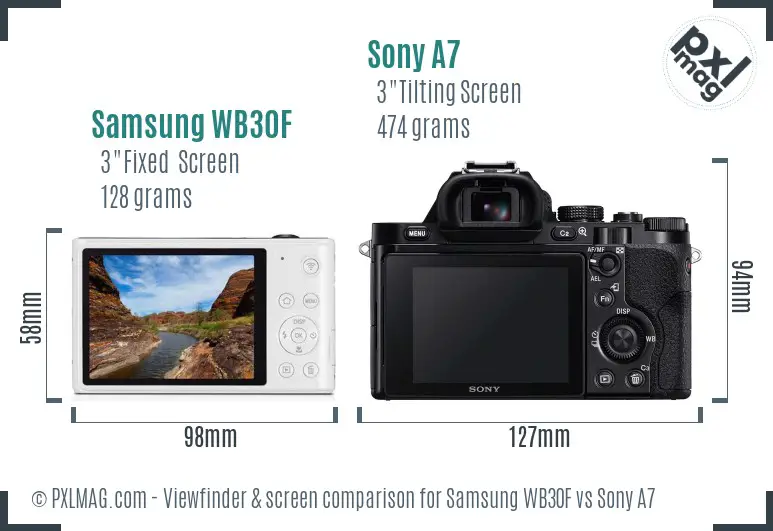Samsung WB30F vs Sony A7 Screen and Viewfinder comparison