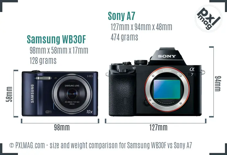 Samsung WB30F vs Sony A7 size comparison