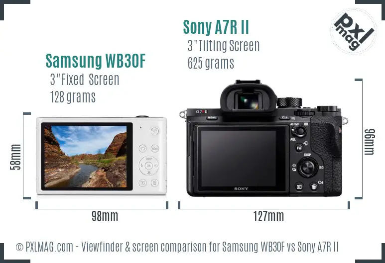 Samsung WB30F vs Sony A7R II Screen and Viewfinder comparison