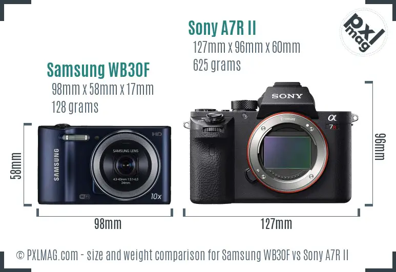 Samsung WB30F vs Sony A7R II size comparison