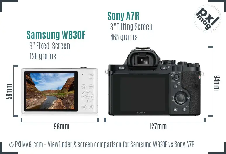 Samsung WB30F vs Sony A7R Screen and Viewfinder comparison