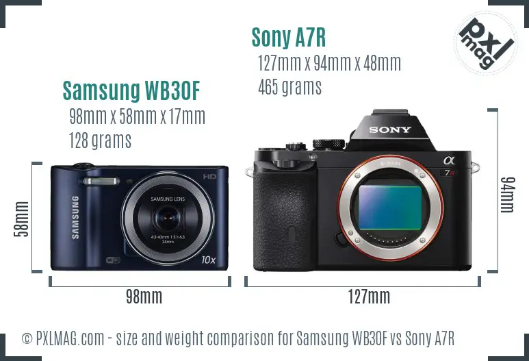 Samsung WB30F vs Sony A7R size comparison