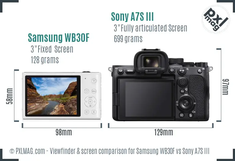 Samsung WB30F vs Sony A7S III Screen and Viewfinder comparison