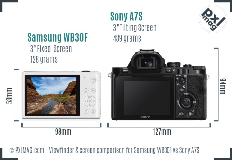 Samsung WB30F vs Sony A7S Screen and Viewfinder comparison